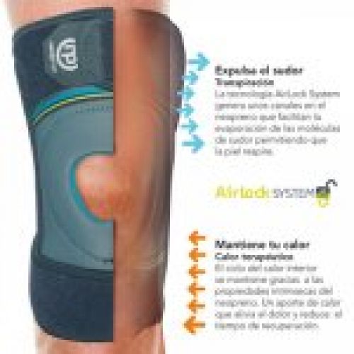 neoprair